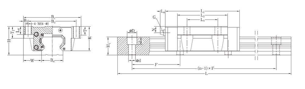 GSB55AAL滑塊、GSB55AAL導(dǎo)軌