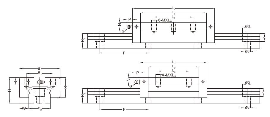 GGD35BAL直線滑塊