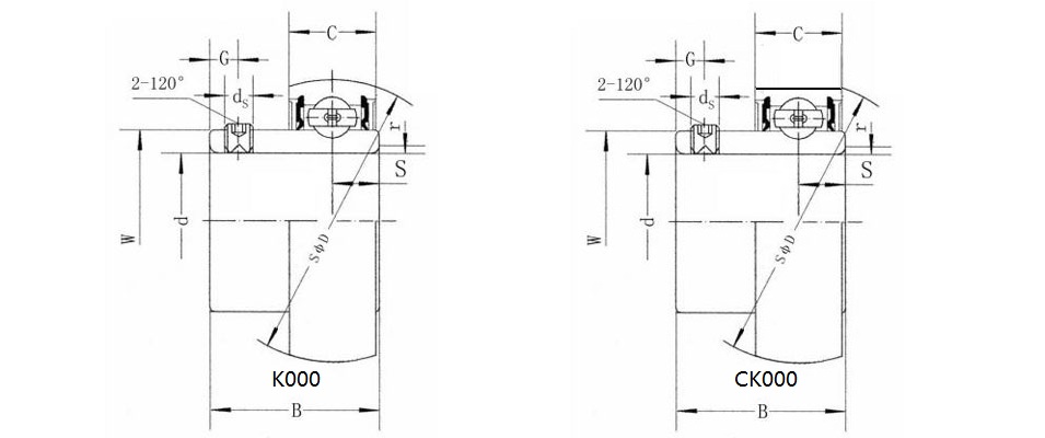 CK006外球面軸承